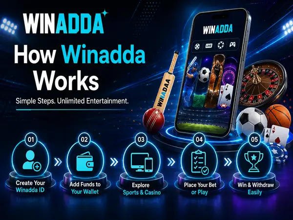 How Winadda Works